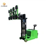 Ardaitheoir Gloine Soghluaiste